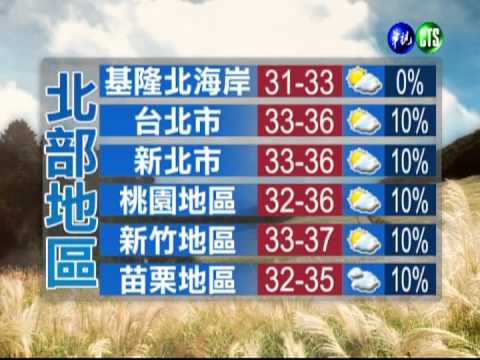 2012.07.20 華視午間氣象 謝安安主播