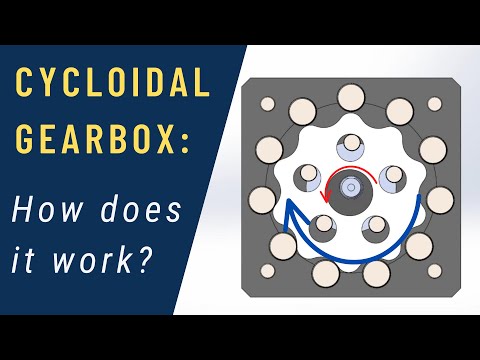 Cycloidal Gearbox Explained - How does it work?