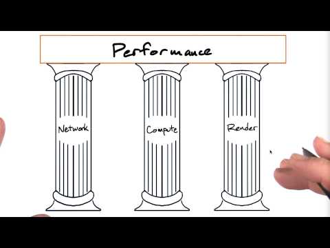 Welcome Mobile Web Development