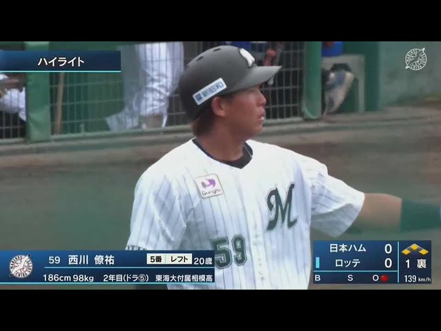 【ファーム】8月20日 マリーンズ対ファイターズ ダイジェスト