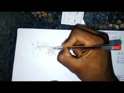 Grelhas Isostáticas