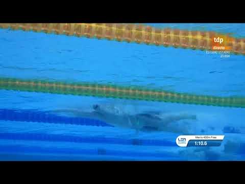 Men's 400m Freestyle Final Short Course European Championship 2019
