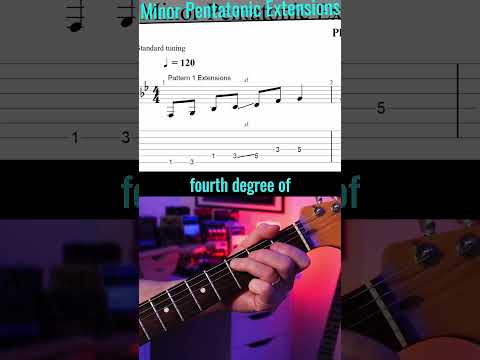Minor Pentatonic Extensions #2 - Across the Fretboard