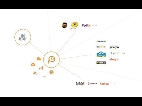 Plugmystore - Multichannel ecommerce strategy - Amazon eBay Rakuten Cdiscount FNAC RdC