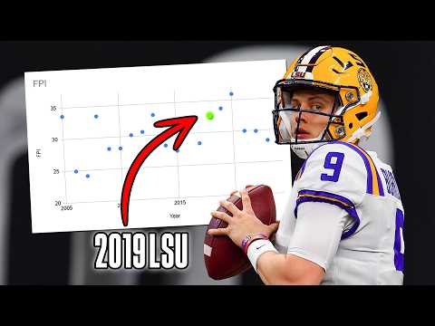 The Greatest Team To Ever Step on A College Football Field