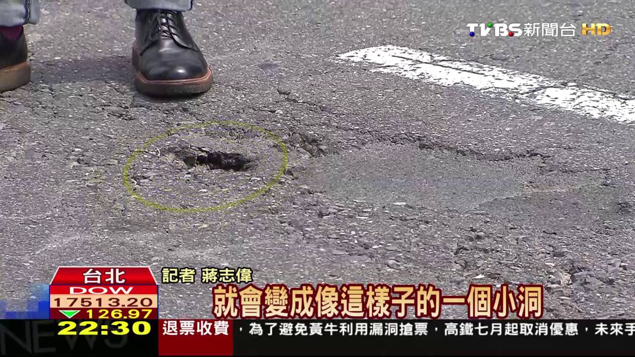 議員公布北市爛路 重慶北奪冠、士林中正路居次