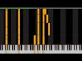 Radiohead - Creep Piano Part Tutorial