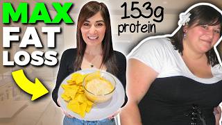 How I EASILY Get in 153g of Protein Daily for MAX FAT LOSS