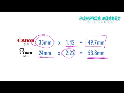 Super 8: Focal Length, Crop Factor and Wide Converters (Part II)