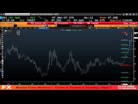 Mar 24th Tom O'Brien Show on TFNN - 2015