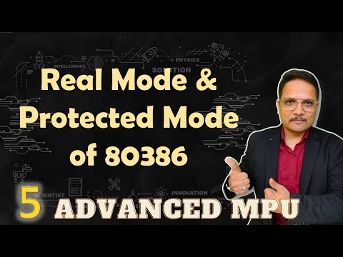 Features of Microprocessor 80386