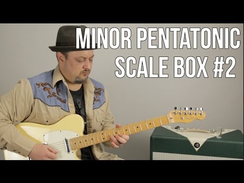 Blues Scale Shapes Along Scale