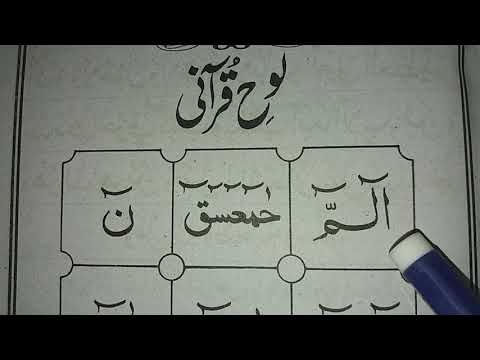 Lohe Qurani || Learn Lohe Qurani Word By Word || Muslim Teacher