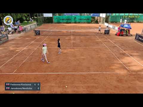 Fedorova-Kocisova - Jaroskova/Nesticka (R1)