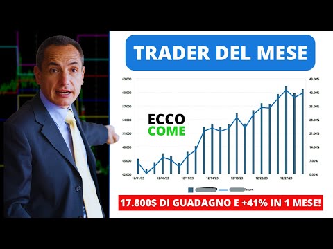 Trader del Mese (dicembre): Vince Melvin (DI NUOVO!) con 17.800$ di guadagno e +41% in 1 mese!