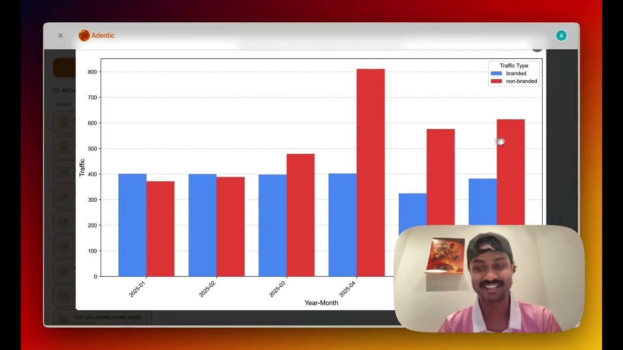 Adentic - Client Reports in Minutes