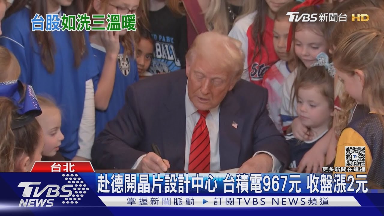 歐盟關稅拖累　台股開漲300點翻黑收漲21點