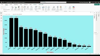 1 Power Bi Column Chart