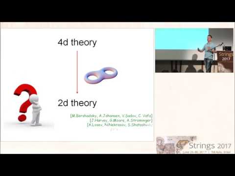 1600 1630 Sergei Gukov