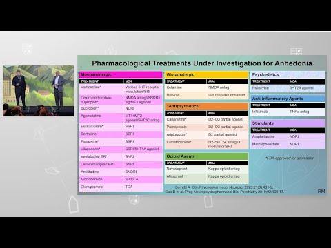 Treatments for Anhedonia