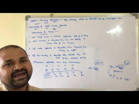 Definition of data structure what is data structure