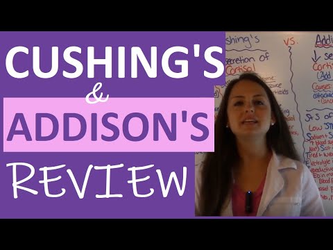 Cushings and Addisons Nursing | Addison's Disease vs Cushing's Syndrome Nursing | Endocrine NCLEX