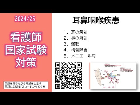 看護学科 2024/25 看護師国家試験対策・耳鼻咽喉疾患