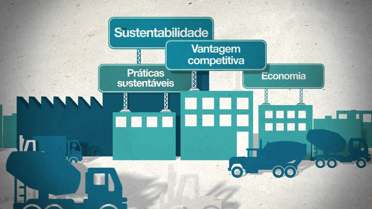 Sustentabilidade: oportunidades de negócios e desenvolvimento
