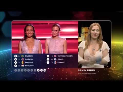 Eurovision 2015 : Vote of San Marino (HD) (1080p)