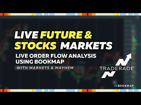 Traderade Markets & Mayhem - Pro Trader Webinar | Bookmap