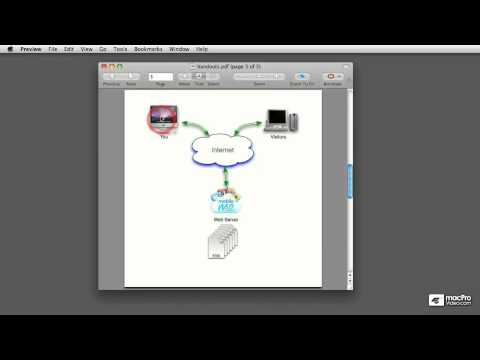 iWeb '09 201: Advanced iWeb - 03. A Basic Explanation about Websites and the Internet
