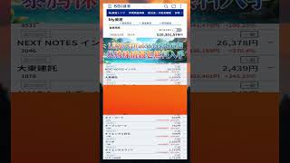 #日本株 #株初心者 #株式投資 #投資の勉強 #資産運用 #お金の勉強 #資産形成 #配当金活 #長期投資