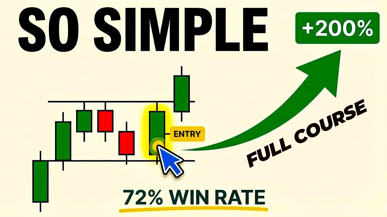 The Only Day Trading Course That You Can Trust (Beginner To Pro)