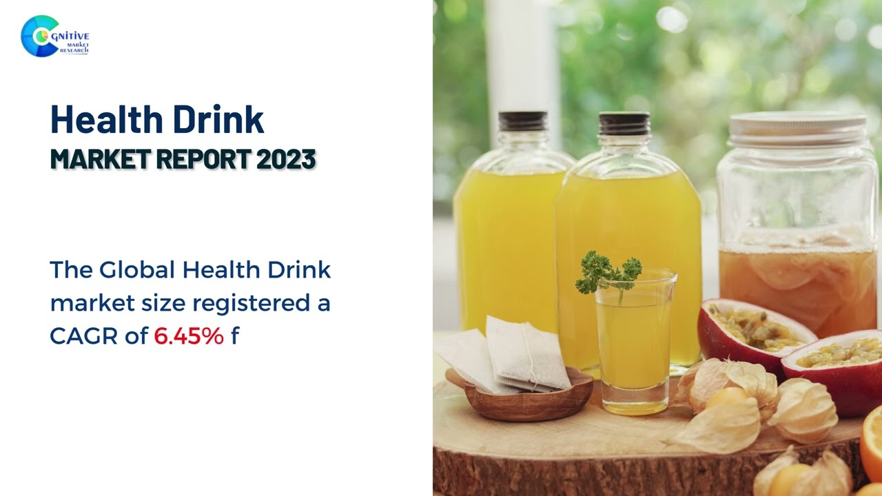 Health Drink  Market Insights