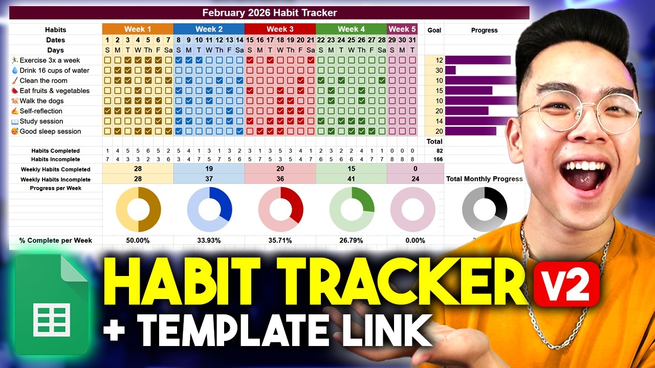 How to Make an ADVANCED HABIT TRACKER in Google Sheets! *v2 TUTORIAL*