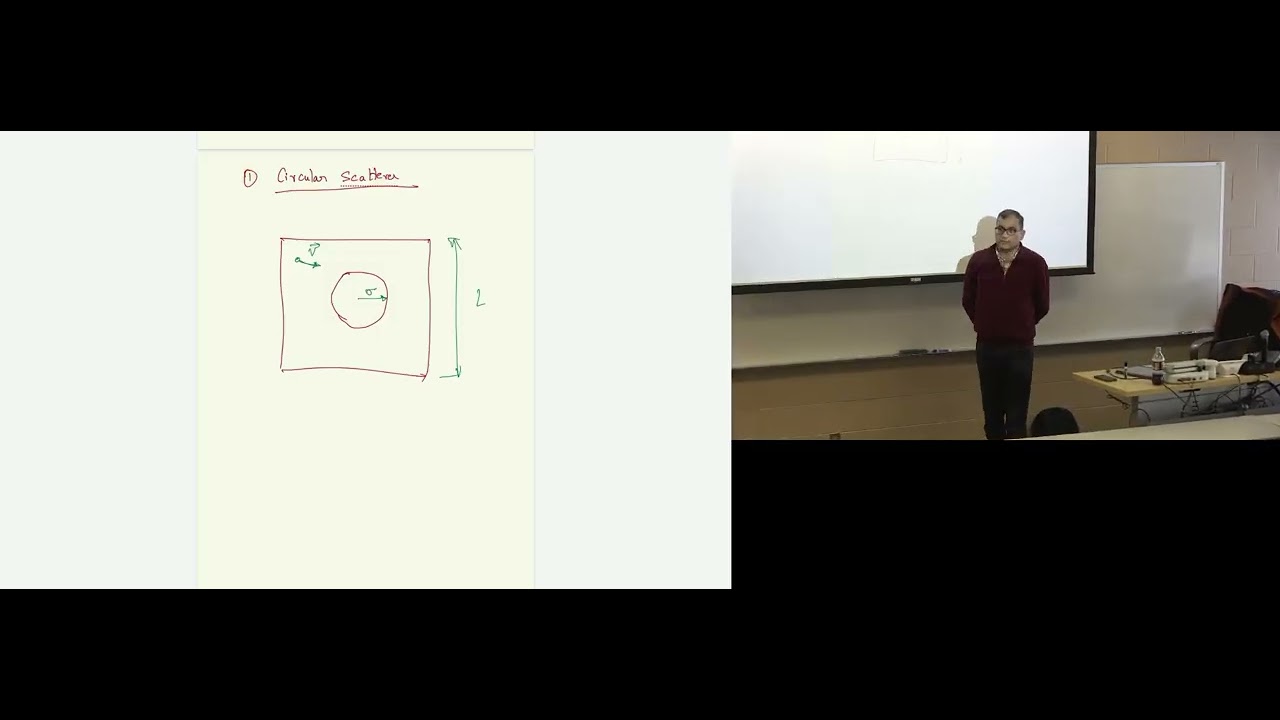 Introduction to Meso scale modeling