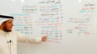 صورة لامية الأفعال ( 130-132 )