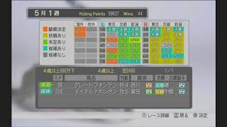 【ChampionJockey】騎乗依頼が殺到していると聞いたもので
