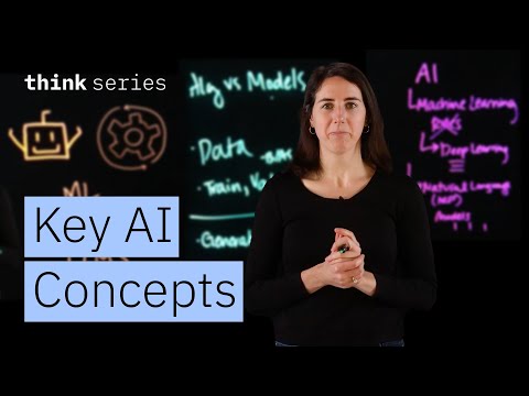 Understanding AI Concepts: Machine Learning, Gen AI, NLP, & More