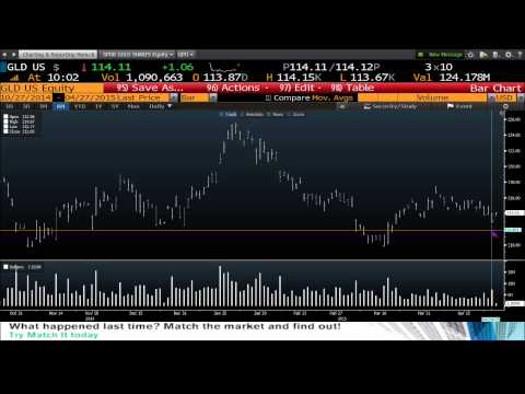 Tom O'Brien 10am News Update - Apr 27th, 2015