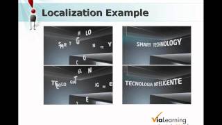 Avoiding the Pitfalls of Global eLearning