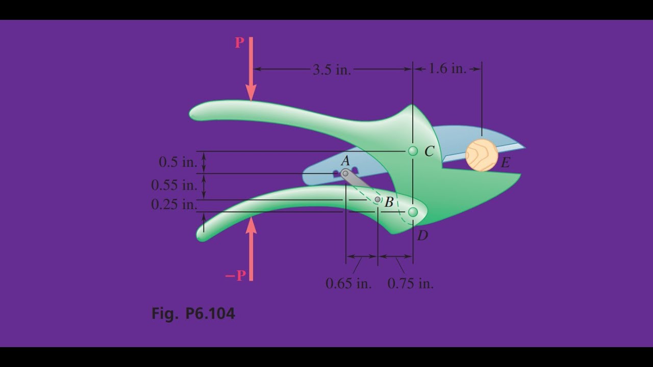 Statics Machine Problem Solved in 2 Minutes!