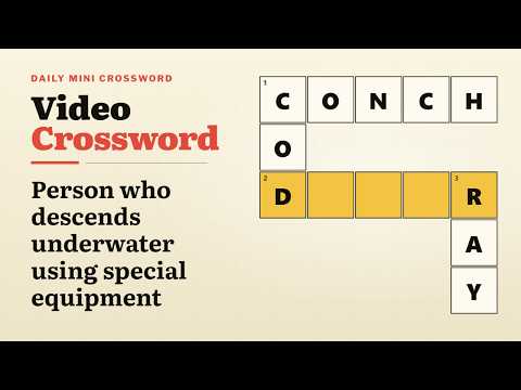 The Daily Atlantic Mini Crossword Challenge Explained