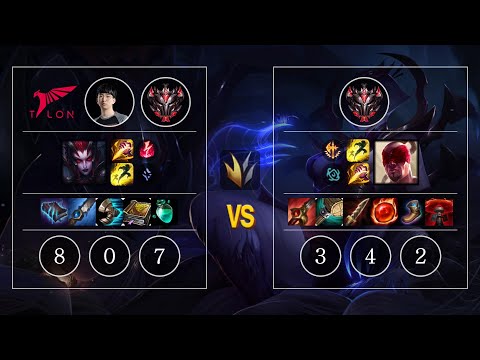 TLN River Elise vs Lee Sin Jungle - KR GrandMaster Patch 10.10