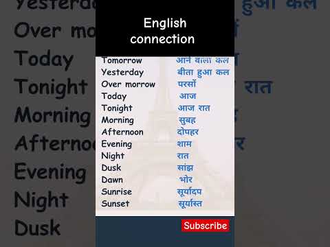 word meaning today, tomorrow, yesterday etc in english 🎯 English connection 🎯 English speaking class