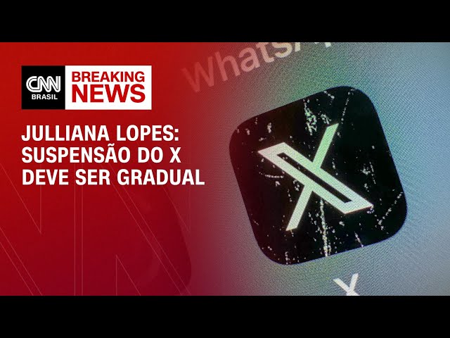 Julliana Lopes: Suspensão do X deve ser gradual | CNN 360°