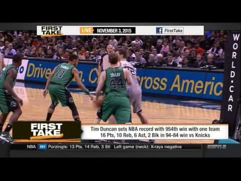 Espn First Take  - 11/3/2015 - Tim Duncan on Kristaps Porzingis: 'He was impressive'
