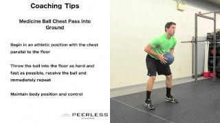 81. Medicine Ball Chest Pass Into Ground