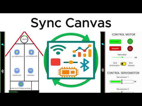SyncCanvas : Arduino & MCUs