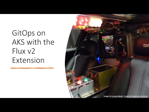 GitOps on AKS with the Flux v2 Extension